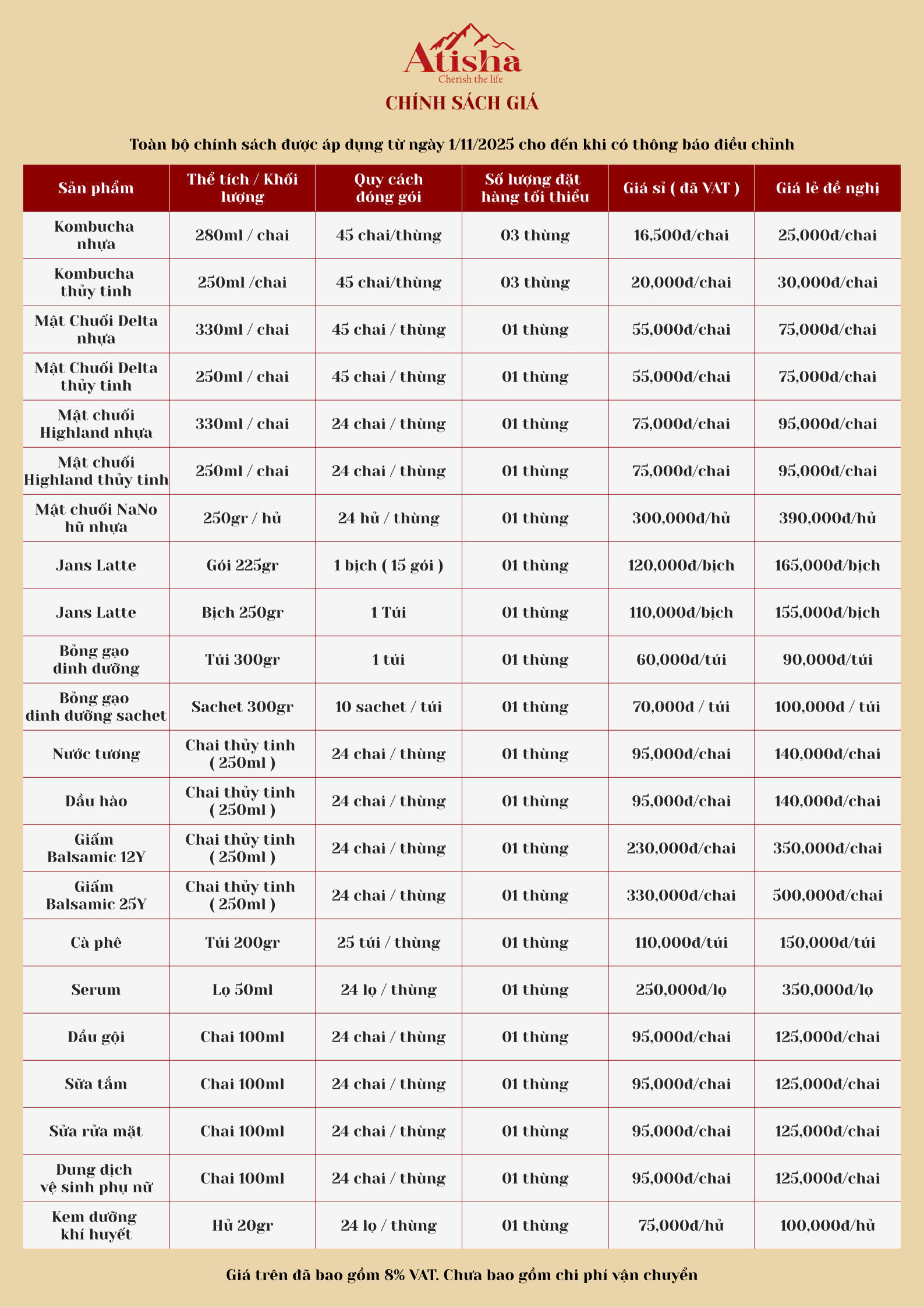 Chính sách đại lý